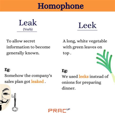 leek vs leak|Difference between Leak and Leek